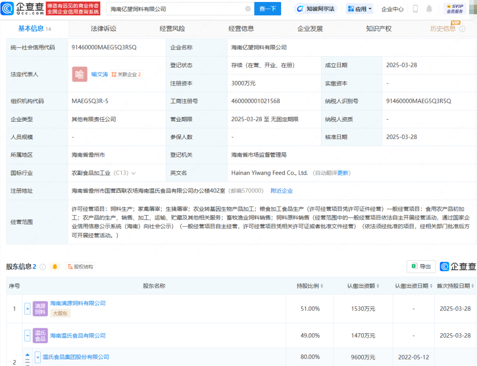 温氏股份等企业成立海南饲料公司，注册资本3000万助力畜牧渔业发展